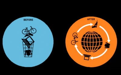 How Collaborative Consumption Saves Lives