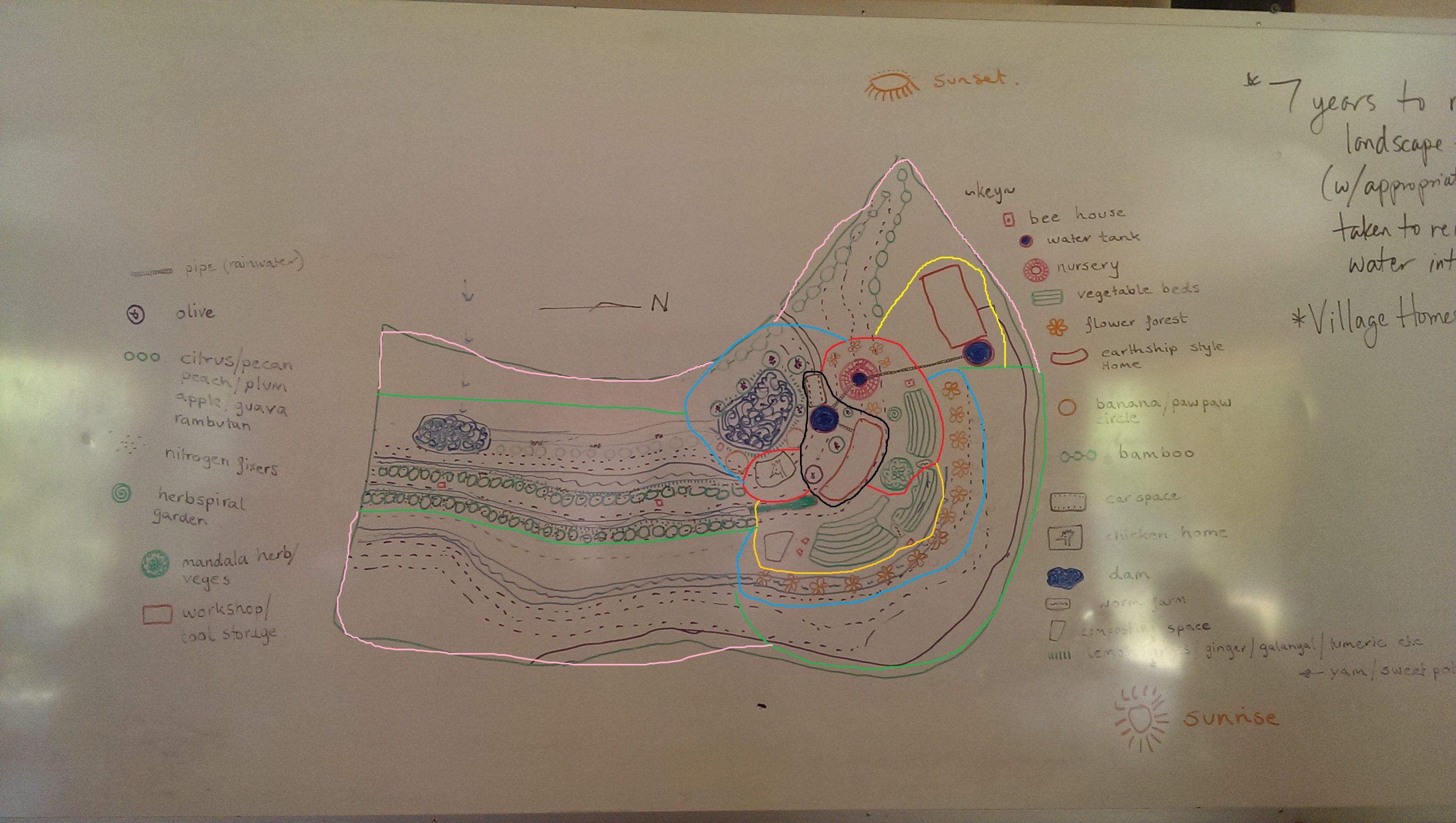 Zones Drawn Out Permaculture Design Project